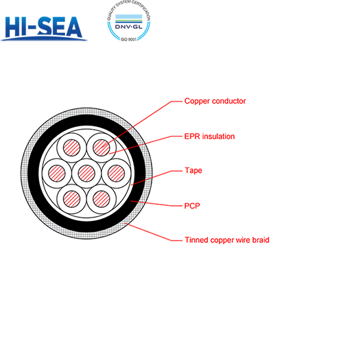 CKEF80/SA EPR Insulation Flame Retardant Armor Type Marine Control Cable